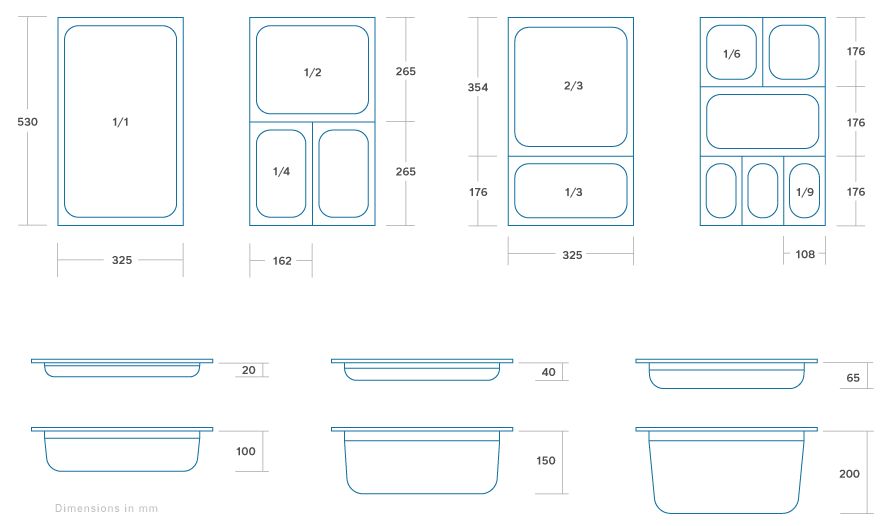 maxi2ma-stainless-steel-perforated-gn-container-1-3